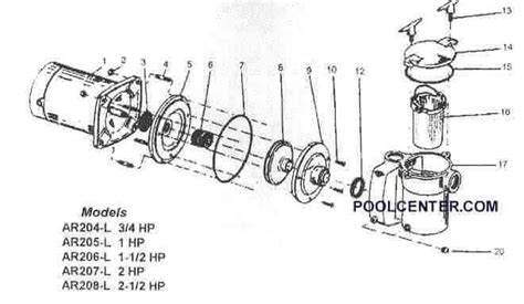 anthony centrifugal pool pump|anthony aj pool pump parts.